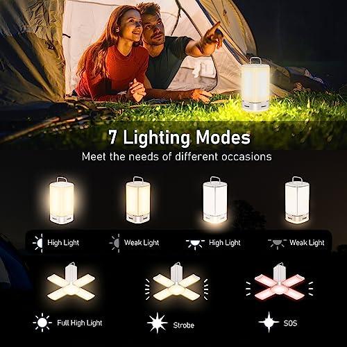Blukar Rechargeable LED Camping Lantern 116 LEDs Warm Gray 7 Modes Portable Light
