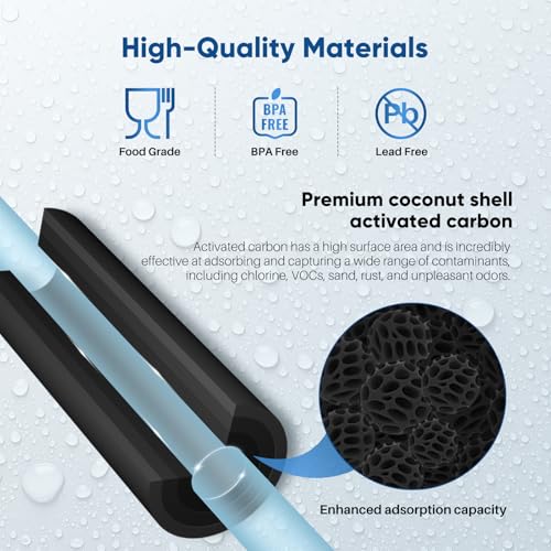 PUREPLUS 4 Pack 1 Micron 10x2.5 Inch Whole House Carbon Water Filters NSF Certified