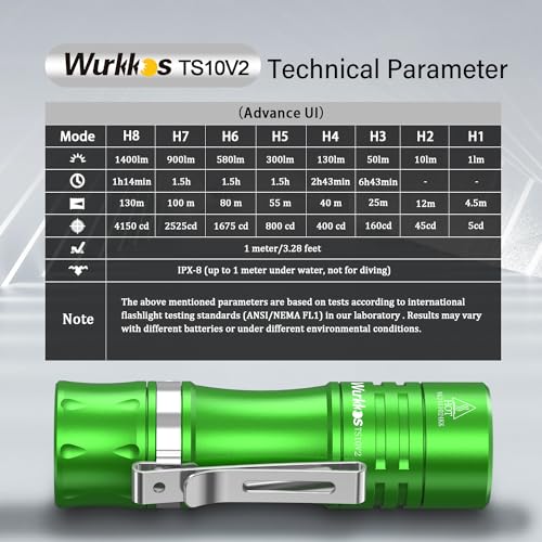 Wurkkos TS10 V2 6000K Pocket EDC Flashlight Green Body-Mini 90CRI LED Flashlight with Rechargeable Battery,1-1400 Lumen Brightness,3Pcs Color Aux LED,Anduril 2.0 UI