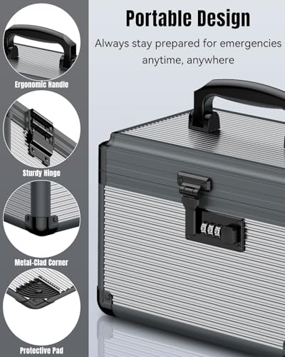 Uniclife Medicine Lock Box with Combination Code, Waterproof Safe for Medications
