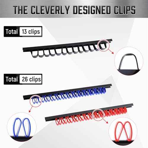 2 Pack Wall-Mounted Screwdriver Organizers with Screws - Heavy-Duty ABS Plastic Tool Holder for Screwdrivers, Wrenches, Piers - Garage Workshop Storage (Red,2 PCS)