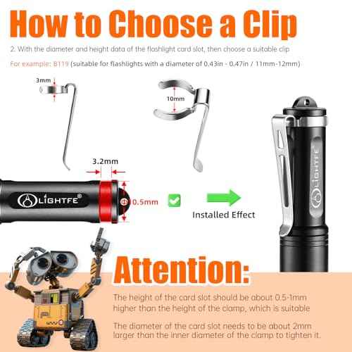 LIGHTFE B119 Flashlight Clip for 11-12 mm Diameter and 3-3.4 mm Slot Width - Stainless Steel Pen Clip for Hat, Pocket, or Bag Use