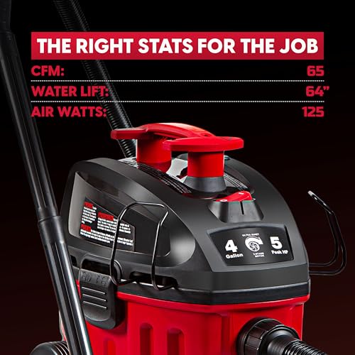 Vacmaster VF408B 4-Gallon 5 Peak HP Wet Dry Vacuum Cleaner - Red