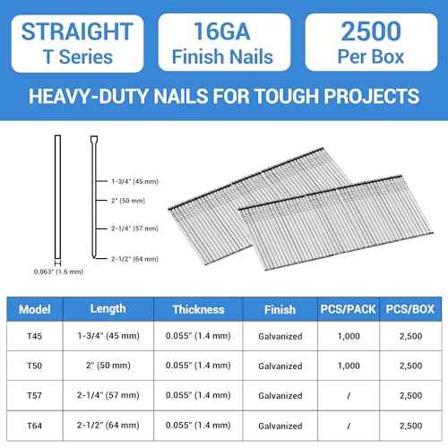 meite 16 Gauge Finish Nails, 2-Inch Galvanized 16GA Finish Nails, Small Straight Finishing Nail, Ideal for Woodworking, Upholstery, and Framing Projects (2,500 Counts)