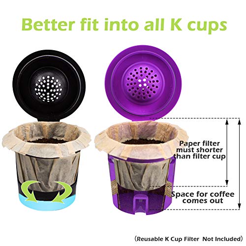 CAPMESSO 300ct Disposable Keurig Coffee Filters for Reusable K Cup, Natural