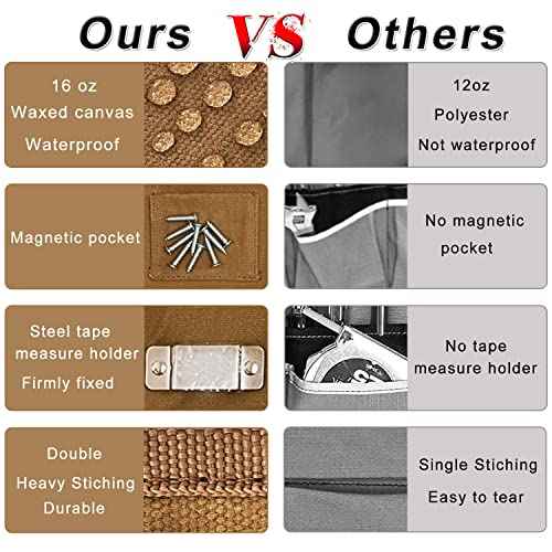 Waist Tool Belts with 13 Pockets,Waxed Canvas Tool Apron,Nail Apron,Woodworking Pouch for Men and Women,Adjustable Length from 28 to 45 Inches