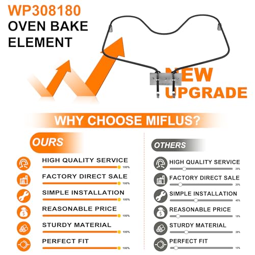 WP308180 Oven Bake Element for Whirlpool 240/208V — W10308477 Replacement