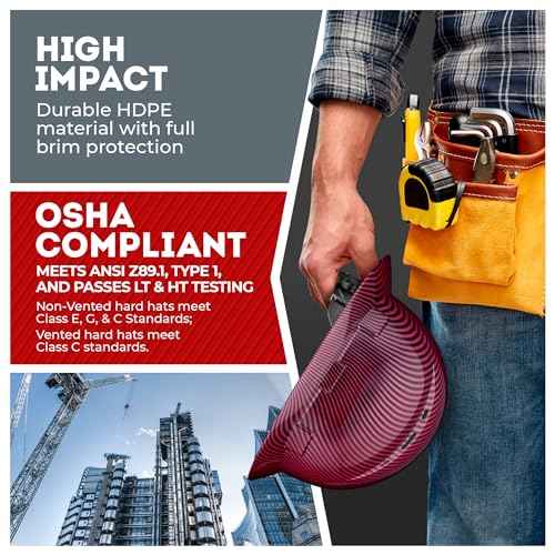 Acerpal Updated Full Brim Hard Hat, Vented, Padded, OSHA Type 1 Class C Construction Safety Approved Hardhats, Hard Hats for Men, 6 Point Ratchet Suspension, Cascos De Construccion Helmet.