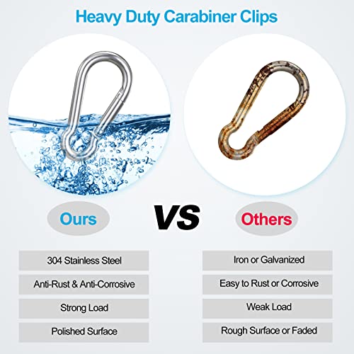 SharingMoment Stainless Steel Carabiner Clips 1.57 Inch, Heavy Duty Keychain Hooks