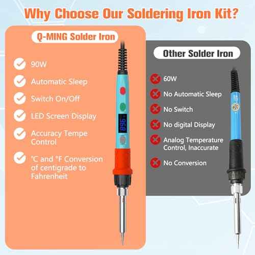 Soldering Iron Kit, 90W LED Digital Soldering Gun kit with Ceramic Heater, 110V Adjustable Temperature Solder Welding Iron Kits, Auto-sleep, Thermostatic Design, Blue