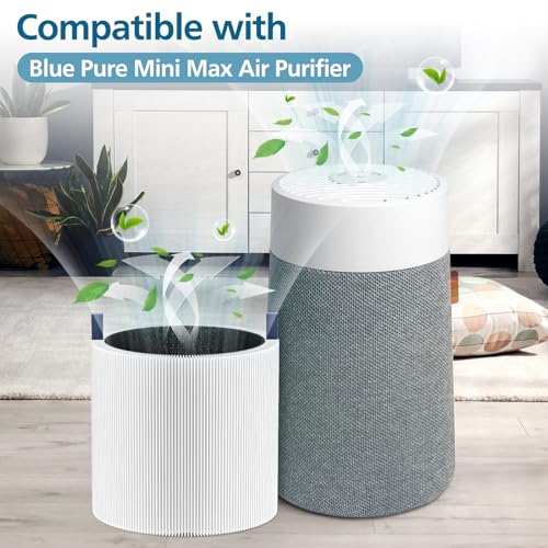 WILERDA Mini Max Replacement Filter for BLUEAIR Blue Pure Mini Max Air Purifier - White 2-Pack