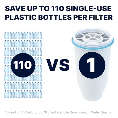 ZeroWater 2-Pack Replacement Water Filters Removes PFOA/PFOS & Lead
