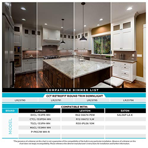LUXRITE 5/6 Inch LED Recessed Retrofit Downlight 4 Pack, Dimmable, 14W=90W, 1100 Lumens, 5 Color Options