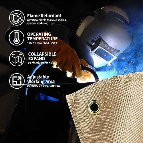 Welding Blanket,4x6 ft Fiberglass Blanket,Portable Fiberglass Fire Retardant Blanket,Welding Mat,Welding Fireproof Thermal Resistant Insulation¡¦