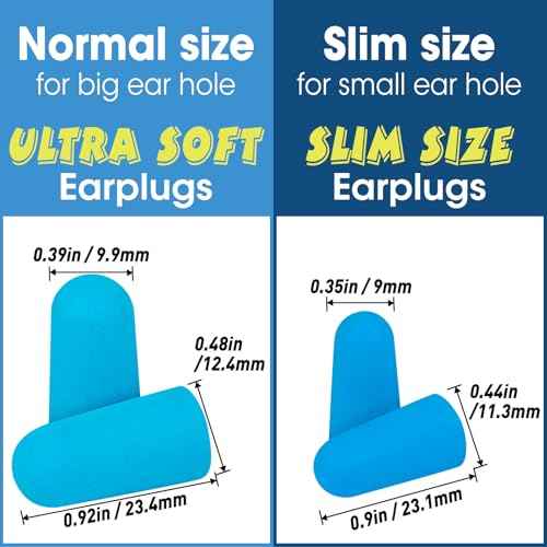AZEN 100 Pairs Ear Plugs Bulk, NRR 32dB Soft Foam Ear Plugs for Sleeping Noise Cancelling, Earplugs for Concerts Shooting Swimming Noise Reduction (Lake Blue)