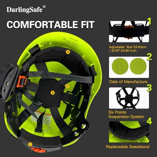 Hard Hats with Visor Bluetooth Ear Muffs Safety Helmet with Visors Mounted Safety Ear muff Hardhats Vented ANSI Z89.1 OSHA