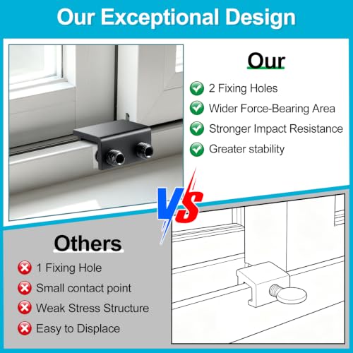 ZRFCXE 4 Pack Black Window Locks for Horizontal & Vertical Sliding Windows