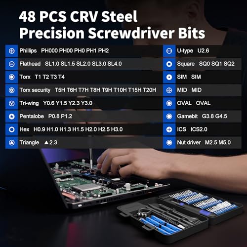 STREBITO Blue 64-Piece Precision Screwdriver Set with Torx, Triwing & Gamebit Bits
