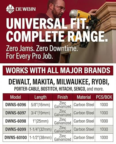 DEWBIN 1-Inch 18 Gauge Narrow Crown Heavy Duty Staple 1000 Count Galvanized Upholstery Staples