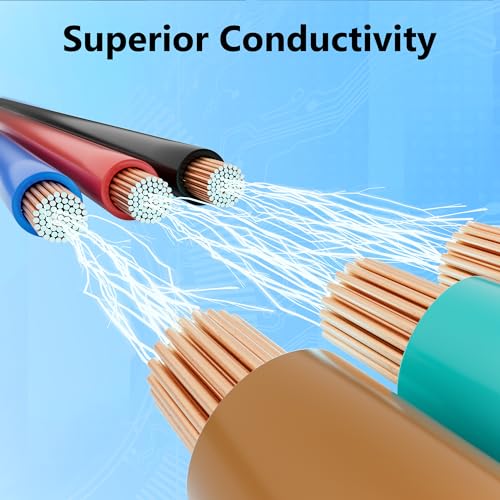 Mygatti 25FT 2-Pack Red & Black 18 Gauge Automotive Wire CCA Speaker & Security Cable