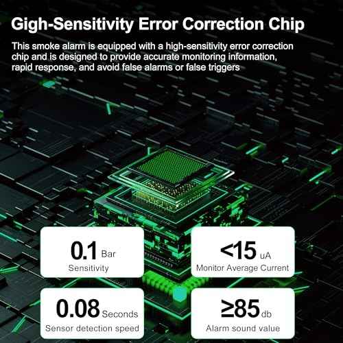 Fire Alarms Smoke Detectors, Photoelectric Sensor Smoke Alarm Battery Operated, Fire Alarm with Test Button & Low Battery Signal, LED Warning Light 85 dB Alarm Sound for Bedroom and Home, 2 Pack