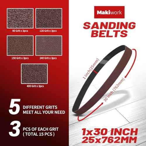 1 x 30 Inch 25 x 762 mm Sanding Belts Set - 15-Pack with 80/120/150/240/400 Grits, Aluminum Oxide Abrasive Belts for Woodworking