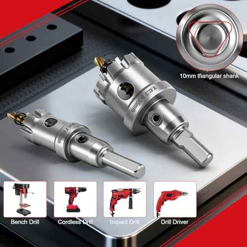 BEoffer 3/4" TCT Hole Saw Set - 2 Pack 19mm Tungsten Carbide Tipped Hole Cutter with Spring-Loaded Pilot Drill Bits for Metal, Stainless Steel, Iron, Plastic and Wood Heavy Duty Hole Saw