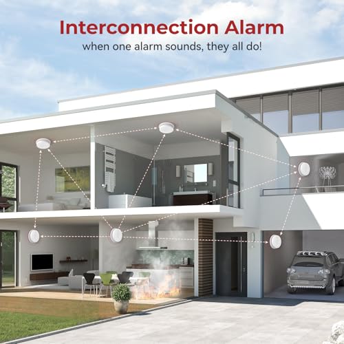 Siterlink 6 Pack Hardwired Photoelectric Smoke Detectors with Battery Backup & Interconnection