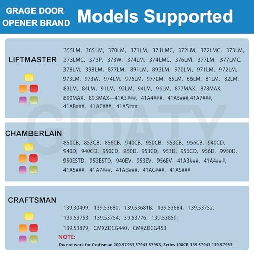 GIOATY Gray Wireless Garage Door Keypad for Liftmaster & Chamberlain Openers