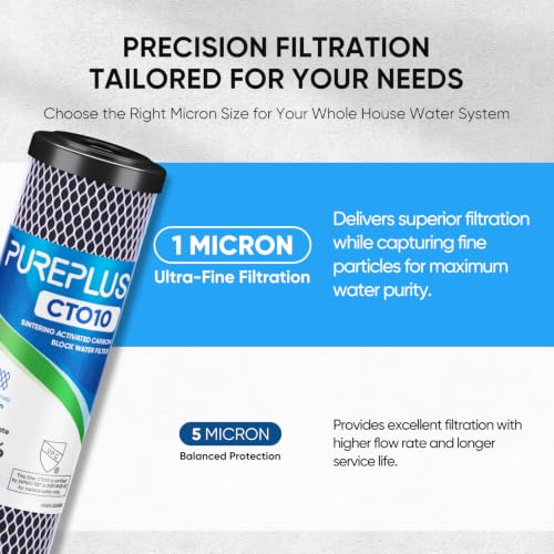 PUREPLUS 4 Pack 1 Micron 10x2.5 Inch Whole House Carbon Water Filters NSF Certified