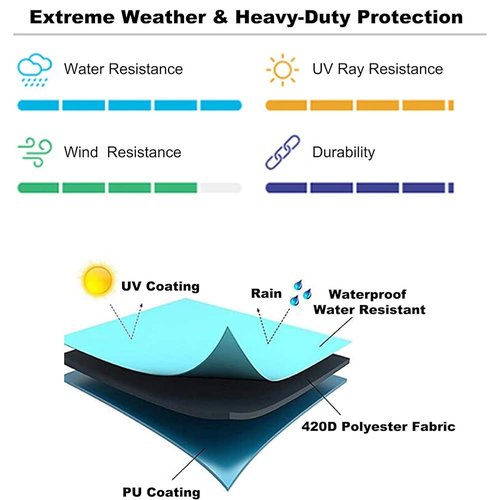 Skybour Dustproof Safe Box Cover - Fits up to 19x17x25 Inches (Only Cover)