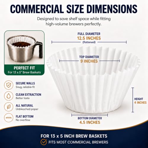 Katy's Xtra Large Coffee Filters (12.5in x 4.5in) 250-Count Commercial 1.5G/3G Brew