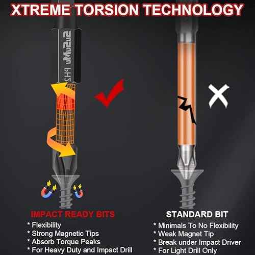 Magnetic Impact Phillips Bit #2 Insert Bits 1 2 3 4 6 inch Anti-Slip Long Screwdriver Bit Set PH2 1/4 Inch Hex Shank Cross Impact Driver Bit for Power Drilling (10PC,25-150mm)
