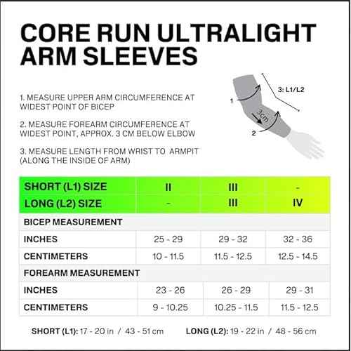 CEP Forearm Support Compression Sleeves, Men & Women - Forearm Sleeves (Pair)