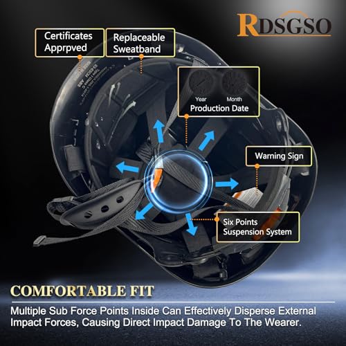 ANSI-Certified Industrial Safety Helmet RGS-6C with Adjustable Vents, 6-Point Suspension Hard Hats for Construction, Rescue, Outdoor Work