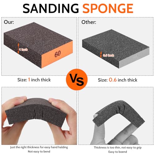 Romeda 8-Pack Sanding Sponges with 4 Grits - Washable & Reusable Drywall & Wood Blocks (60/80/120/220 Grits)