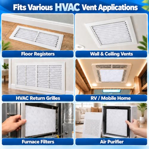 White 20x100 Inch MERV 8 Air Vent Filter Kit - Cut to Fit HVAC, Furnace, Home Ventilation