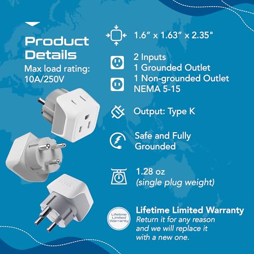 Ceptics White Denmark Travel Adapter Plug with Dual US Input - Compact & Safe (3 Pack)