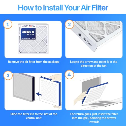 Filter King 15.5x19.5x1 Air Filter Pack MERV 8 for HVAC, 4-Pack