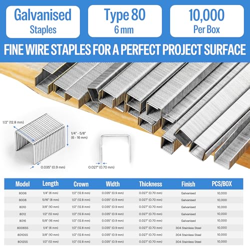 Meite 21GA Galvanized Upholstery Staples 1/2" Crown 1/4" Leg - 10,000 PCS, 6mm