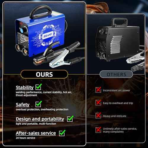 RILAND Stick Welder, 110V Portable ARC Welding Machine ? 4.4lb Lightweight, Hot Start, Anti-Stick & Overload Protection for Home DIY, Metal Repair, Workshop Use