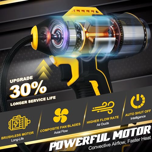 RAYLEEY Yellow 160PSI Cordless Tire Inflator for Dewalt 20V Max Battery, Tool Only