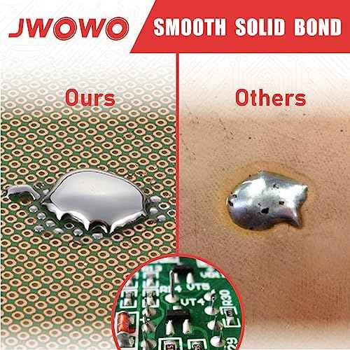 Rosin Core Solder Wire for Electrical Soldering(0.8mm/100g,5 Pack),By JWOWO