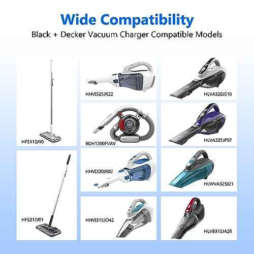 15V Vacuum Charger Compatible with Black and Decker 90627870 S003AQU1500015 90629039 Vacuum Cleaner Power Cord for Black + Decker HHVI315JO42 HFVB315J22 HHVI320JR02 Cordless Hand Vacuum Charger