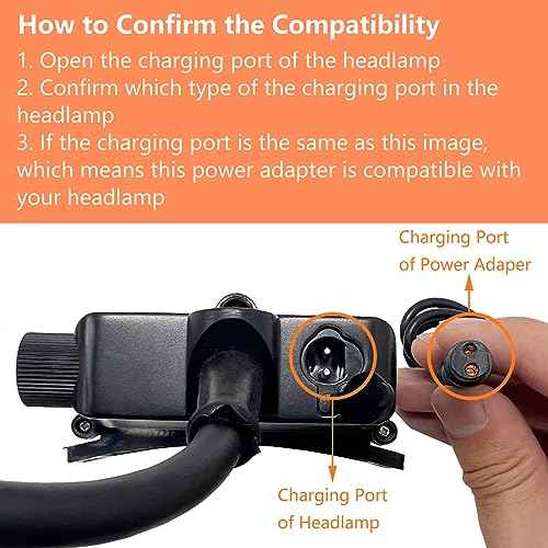 LED Lamp Charger 4.2V, 1000mA AC Copper Core Wire Cable with LED Indicator, 85-265 Volts Power Supply Battery Charger for Rechargeable Headlamp, Flashlight, 50/60 Hz