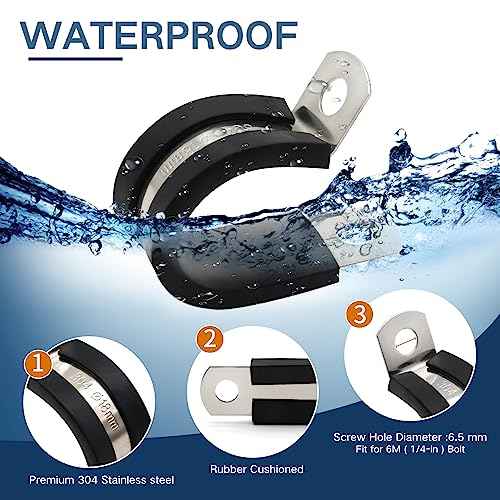 3/4 Inch Cable Clamp, 20 Pack Stainless Steel Wire Clamp for Pipe, Hose, and Cable Protection with Metal Rubber Clips (20mm)