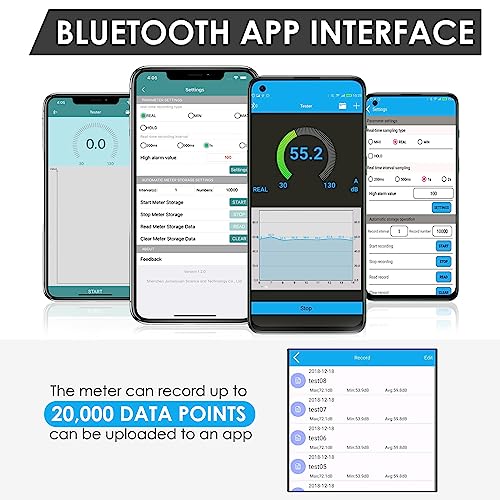 DANOPLUS Bluetooth Wireless Decibel Meter with App Data Logging 30–130 dBA