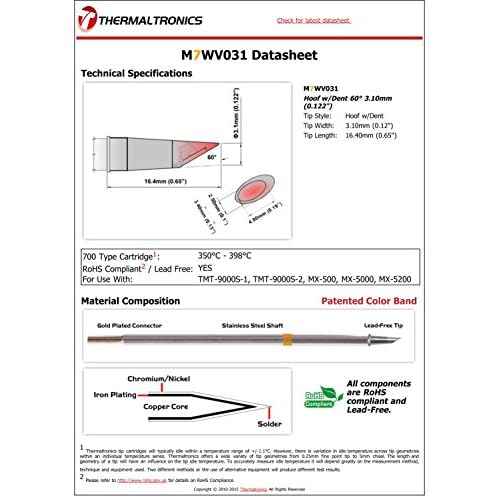 Thermaltronics M7WV031 Hoof w/Dent 60deg 3.10mm (0.122in)