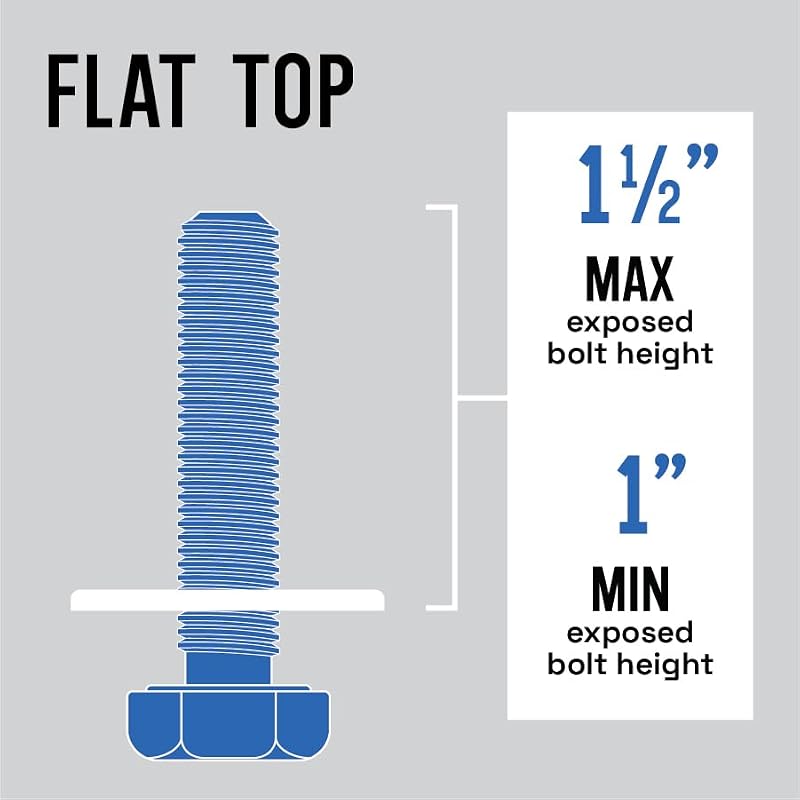 White Flat Top Toilet Bolt Caps 2 Pack - Universal Fit, Made in USA