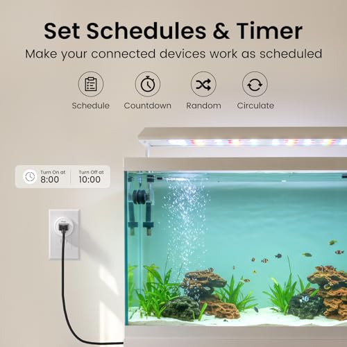 GHome Smart Plug Mini 4 Pack WiFi Outlet Timer Compatible with Alexa & Google